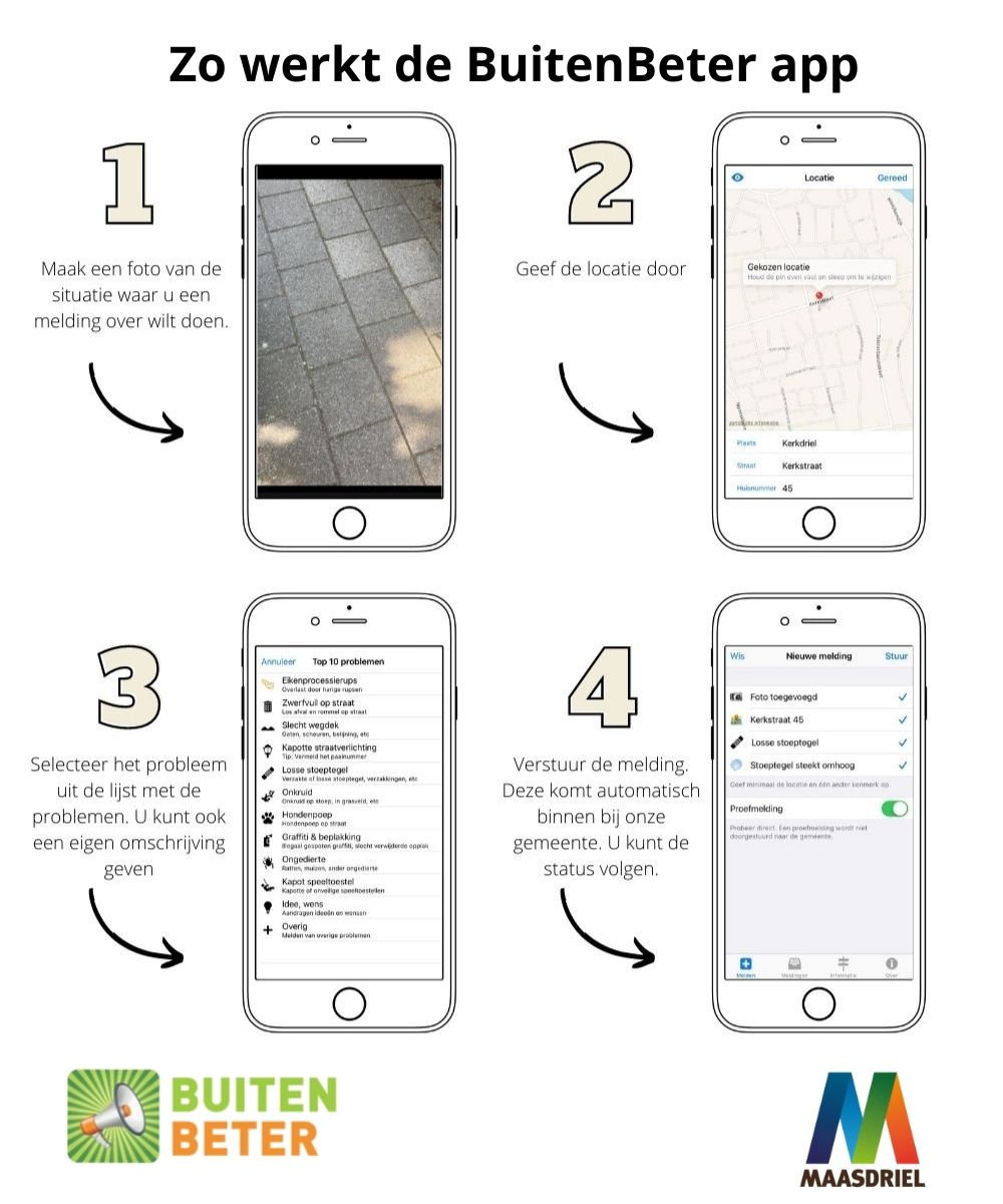 Zo werkt de BuitenBeter app in 4 stappen
