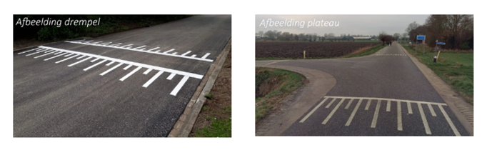 Afbeelding drempels en plateaus